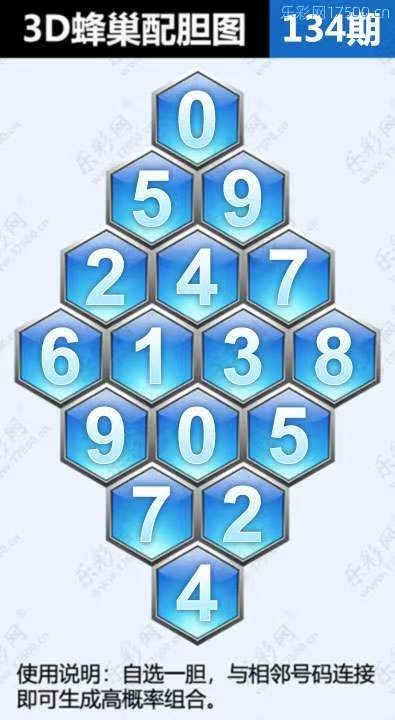 采集的图片