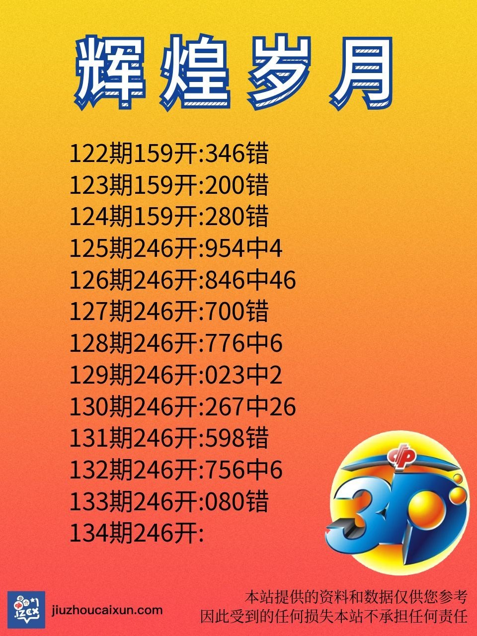 采集的图片