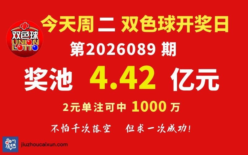 2026.08.04双色球—实时更新