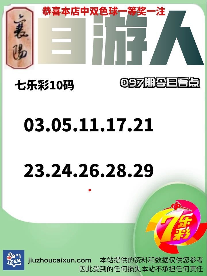 2026.08.24 七乐彩—实时更新