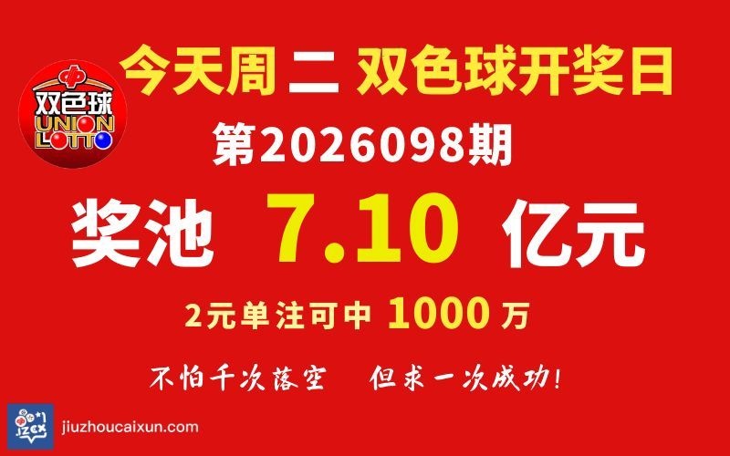 2026.08.25 双色球—实时更新