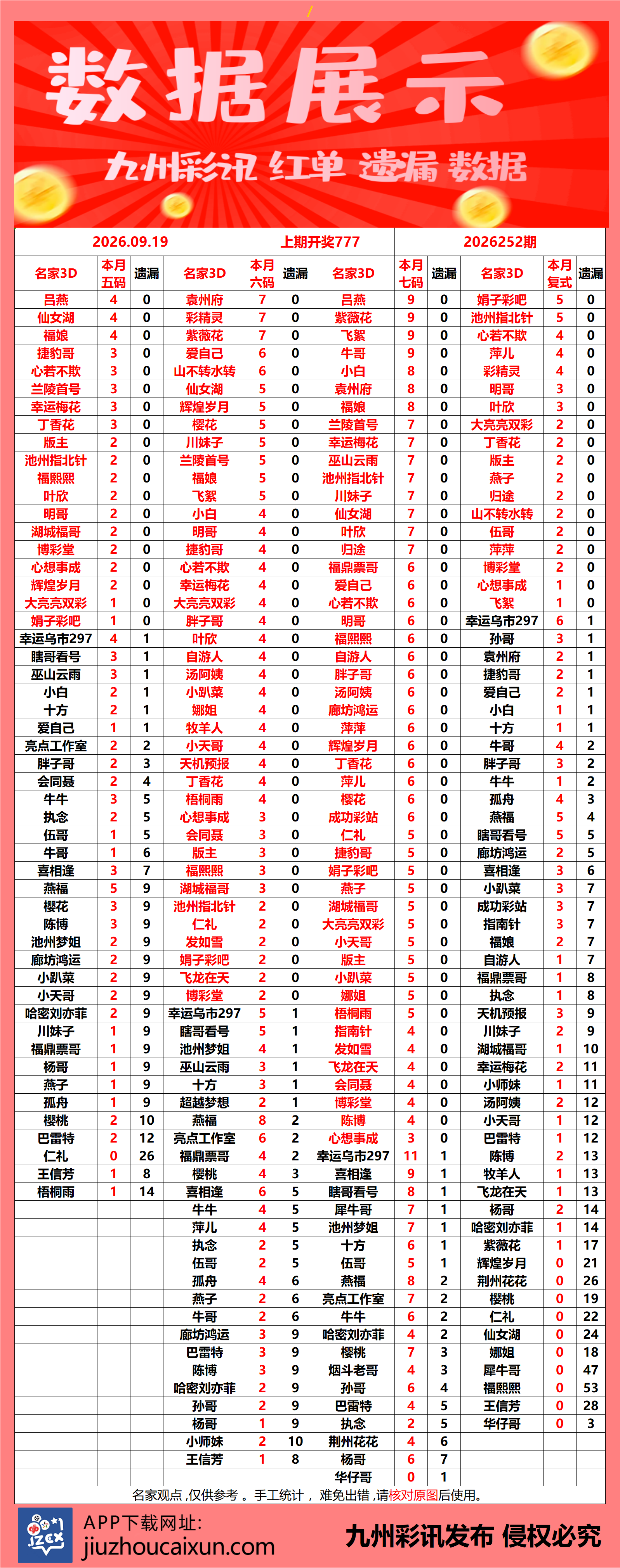 2026.09.19 3D—实时更新