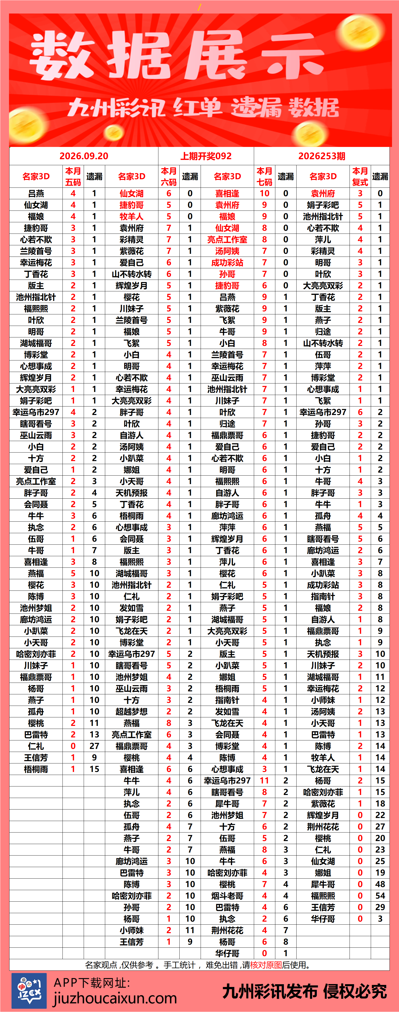 2026.09.20 3D—实时更新
