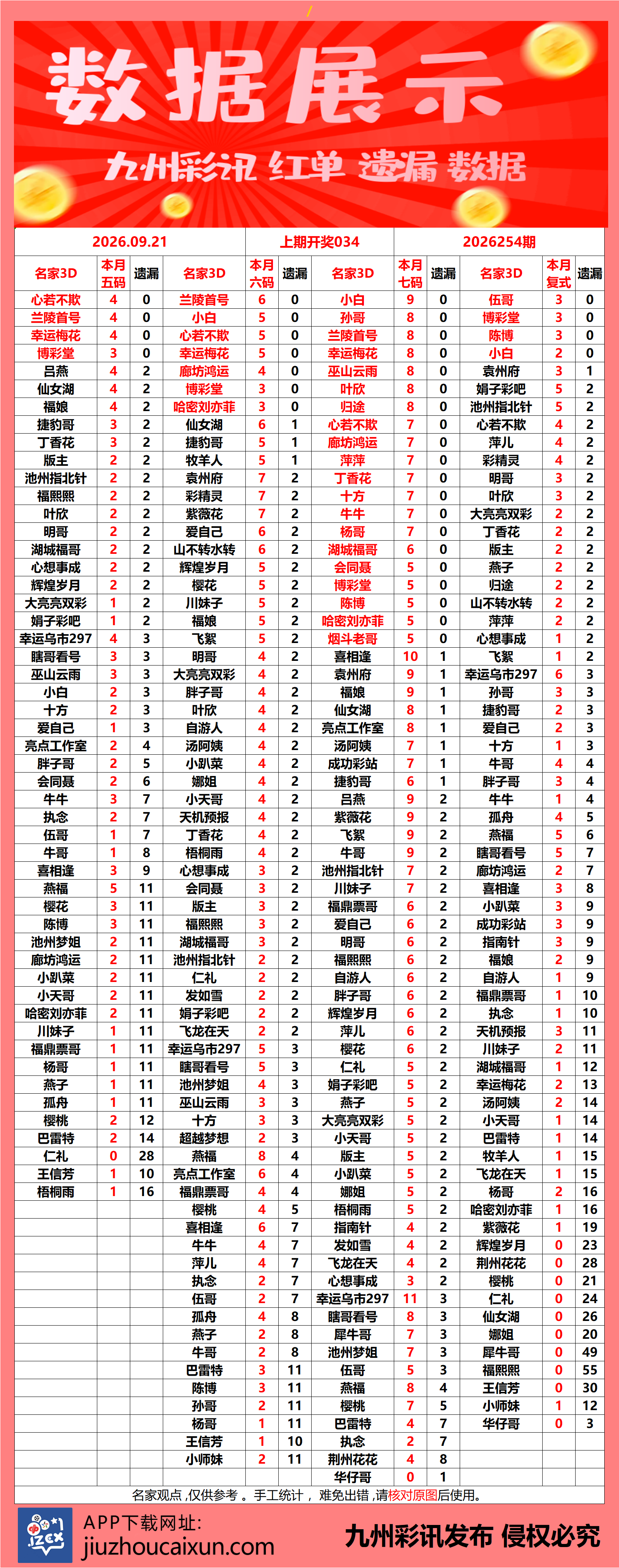 2026.09.21 3D—实时更新