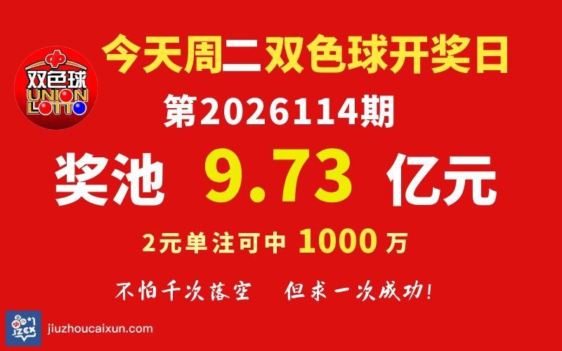 2026.10.06 双色球—实时更新