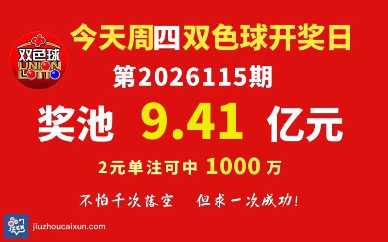 2026.10.08 双色球—实时更新